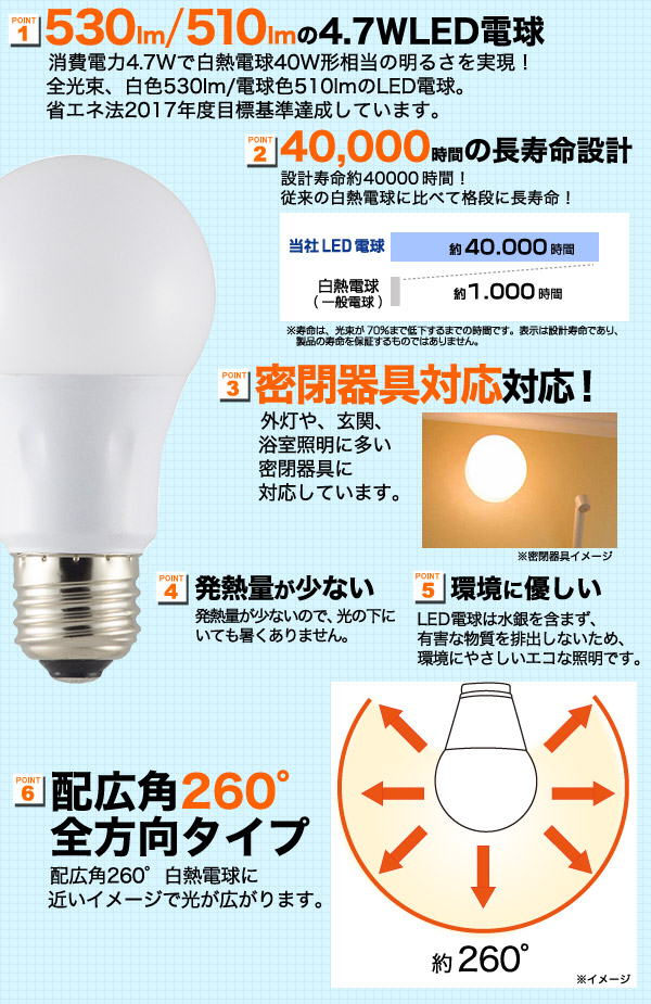 led電球 オファー 照明 省エネ基準