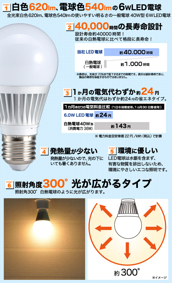 人気 led 照明 発熱 量