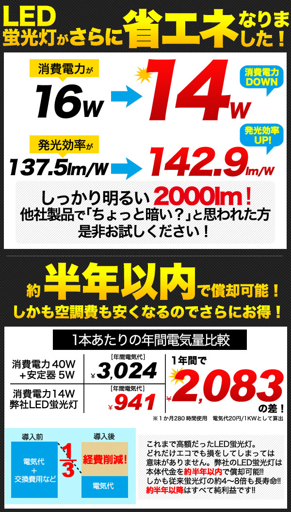 店舗限定特典あり 使用年月は半年以内です！ - 時計