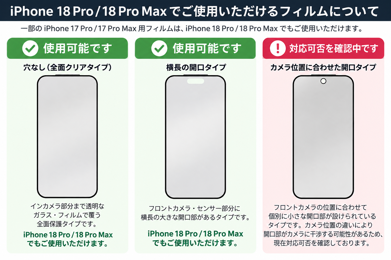 iPhone 18 Pro / iPhone 18 Pro Max 保護フィルム・ガラスフィルム対応について