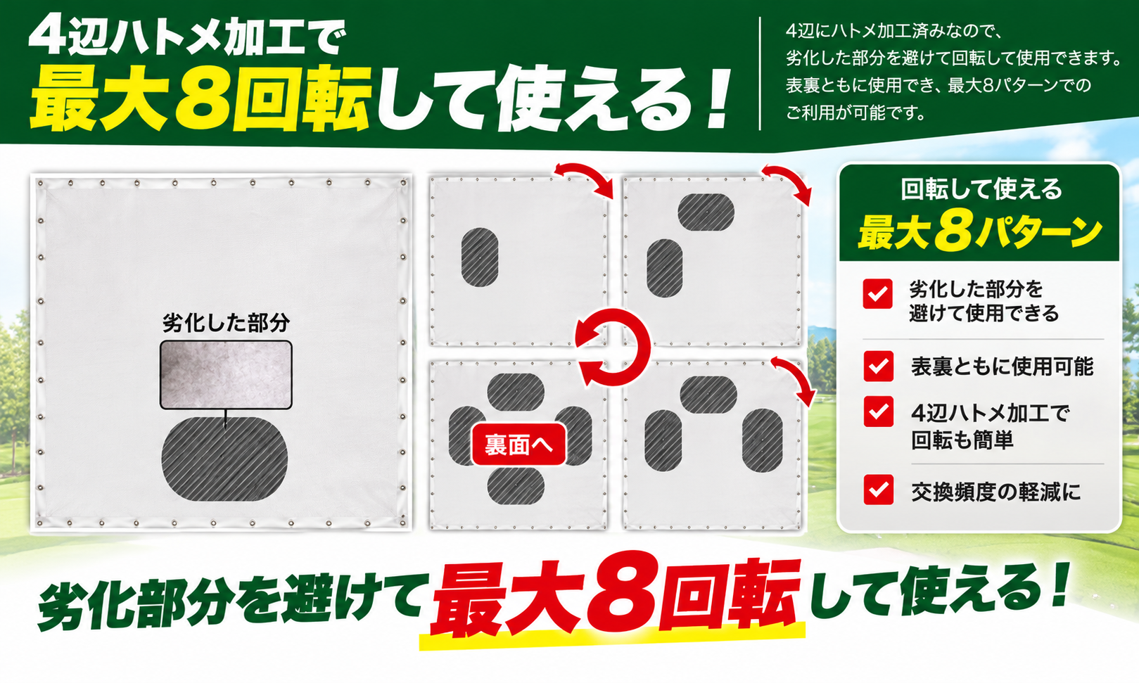 4辺ハトメ加工と両面仕様により、劣化部分を避けて最大8パターンで使用できるゴルフスクリーン。